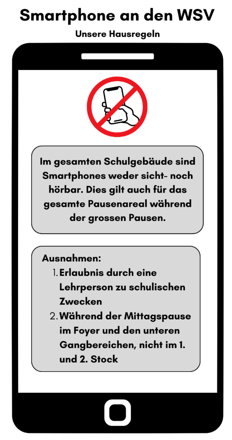 smartphone-regeln-2024.png